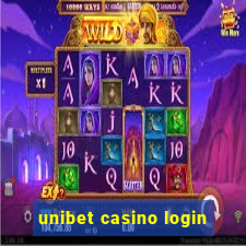 unibet casino login